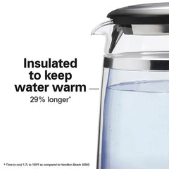 1.7 L Double Wall LED Kettle