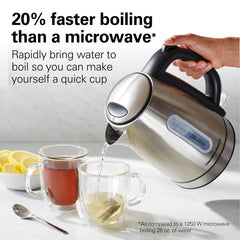 Stainless Steel 1.7 Liter Kettle with LED Light Ring